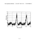 Heat Exchange System for a Cavitation Chamber diagram and image