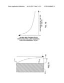 CONDENSER FIN STRUCTURES FACILITATING VAPOR CONDENSATION COOLING OF     COOLANT diagram and image