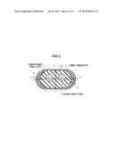 PARALLEL FOAMED COAXIAL CABLE diagram and image