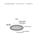 PARALLEL FOAMED COAXIAL CABLE diagram and image