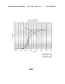 Pulsed Neutron Generator Tube Design Which Extends The Lifetime Of A     Cathode diagram and image