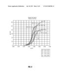 Pulsed Neutron Generator Tube Design Which Extends The Lifetime Of A     Cathode diagram and image