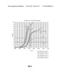 Pulsed Neutron Generator Tube Design Which Extends The Lifetime Of A     Cathode diagram and image