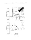 PHOTOCATALYST WITH ENHANCED STABILITY FOR HYDROGEN PRODUCTION AND     OXIDATIVE REACTIONS diagram and image