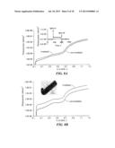 PHOTOCATALYST WITH ENHANCED STABILITY FOR HYDROGEN PRODUCTION AND     OXIDATIVE REACTIONS diagram and image