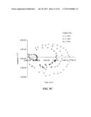 PHOTOCATALYST WITH ENHANCED STABILITY FOR HYDROGEN PRODUCTION AND     OXIDATIVE REACTIONS diagram and image