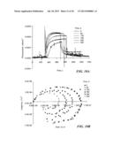 PHOTOCATALYST WITH ENHANCED STABILITY FOR HYDROGEN PRODUCTION AND     OXIDATIVE REACTIONS diagram and image