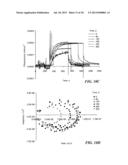 PHOTOCATALYST WITH ENHANCED STABILITY FOR HYDROGEN PRODUCTION AND     OXIDATIVE REACTIONS diagram and image