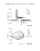 PHOTOCATALYST WITH ENHANCED STABILITY FOR HYDROGEN PRODUCTION AND     OXIDATIVE REACTIONS diagram and image