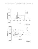 PHOTOCATALYST WITH ENHANCED STABILITY FOR HYDROGEN PRODUCTION AND     OXIDATIVE REACTIONS diagram and image