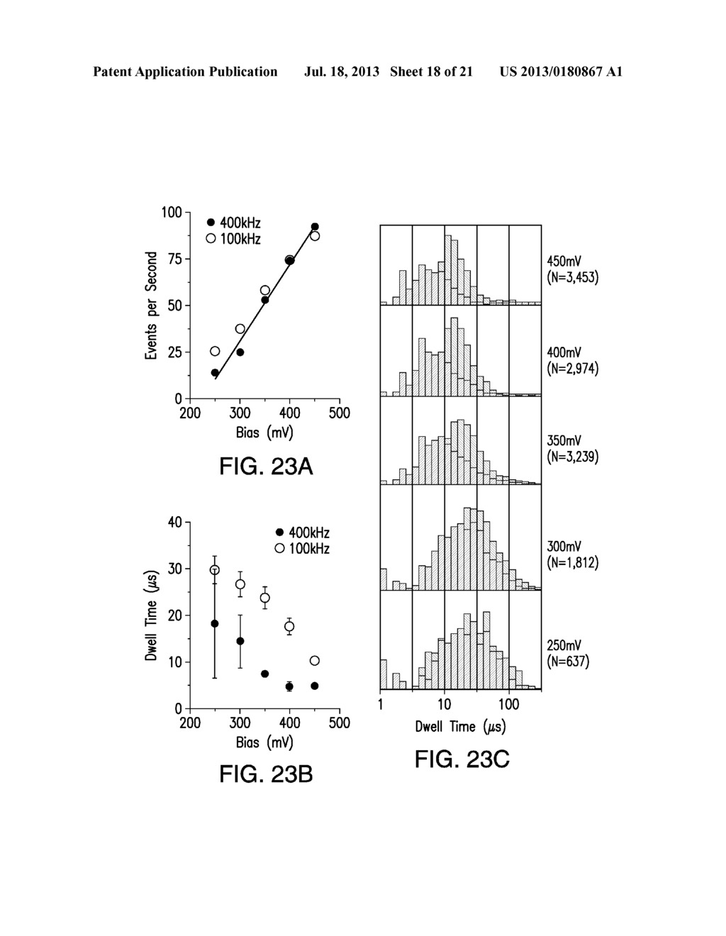 SYSTEMS AND METHODS FOR SINGLE-MOLECULE DETECTION USING NANOPORES - diagram, schematic, and image 19