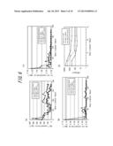 BIOLOGICAL PURIFIER, BIOLOGICAL PURIFICATION SYSTEM, AND BIOLOGICAL     PURIFICATION METHOD FOR UNTREATED WASTE WATER diagram and image