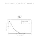 BIOLOGICAL PURIFIER, BIOLOGICAL PURIFICATION SYSTEM, AND BIOLOGICAL     PURIFICATION METHOD FOR UNTREATED WASTE WATER diagram and image