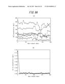 BIOLOGICAL PURIFIER, BIOLOGICAL PURIFICATION SYSTEM, AND BIOLOGICAL     PURIFICATION METHOD FOR UNTREATED WASTE WATER diagram and image