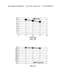 NANOPOROUS MATERIALS, MANUFACTURE OF NANOPOROUS MATERIALS AND APPLICATIONS     OF NANOPOROUS MATERIALS diagram and image