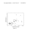 METHODS OF CONTROLLING MERCURY EMISSION diagram and image