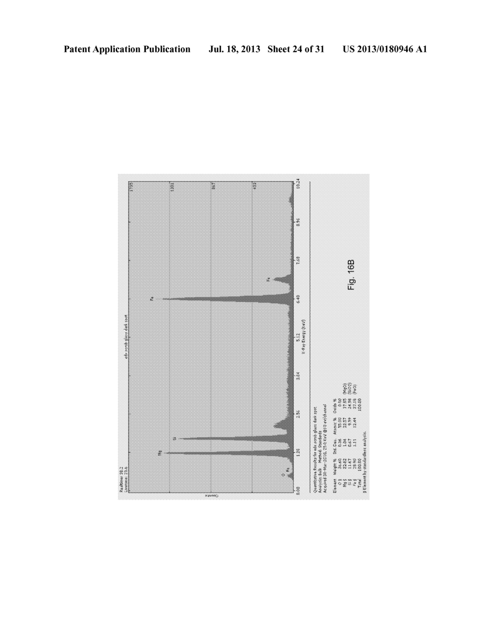 Chemical Removal of Surface Defects from Grain Oriented Electrical Steel - diagram, schematic, and image 25