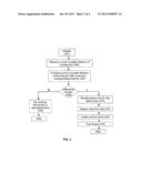 METHOD OF RECOVERING A BONDING APPARATUS FROM A BONDING FAILURE diagram and image