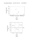 RESISTANCE WELDING A POROUS METAL LAYER TO A METAL SUBSTRATE diagram and image