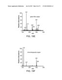 SAMPLE DISPENSER INCLUDING AN INTERNAL STANDARD AND METHODS OF USE THEREOF diagram and image