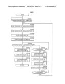 HOT-WATER STORAGE TYPE HEATING UNIT diagram and image