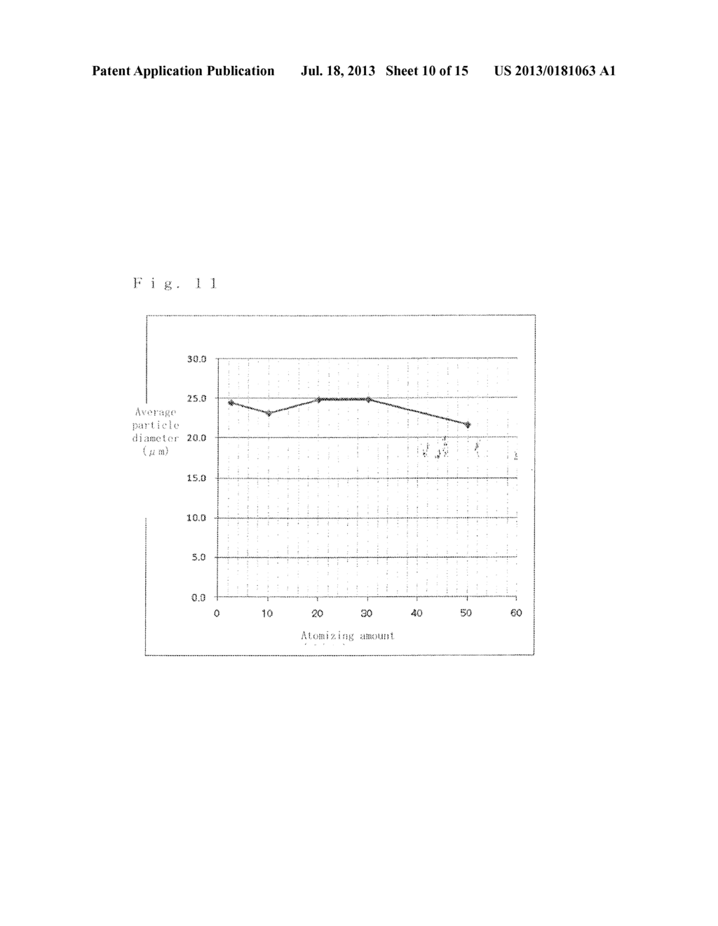 Liquid Atomizing Device and Liquid Atomizing Method - diagram, schematic, and image 11