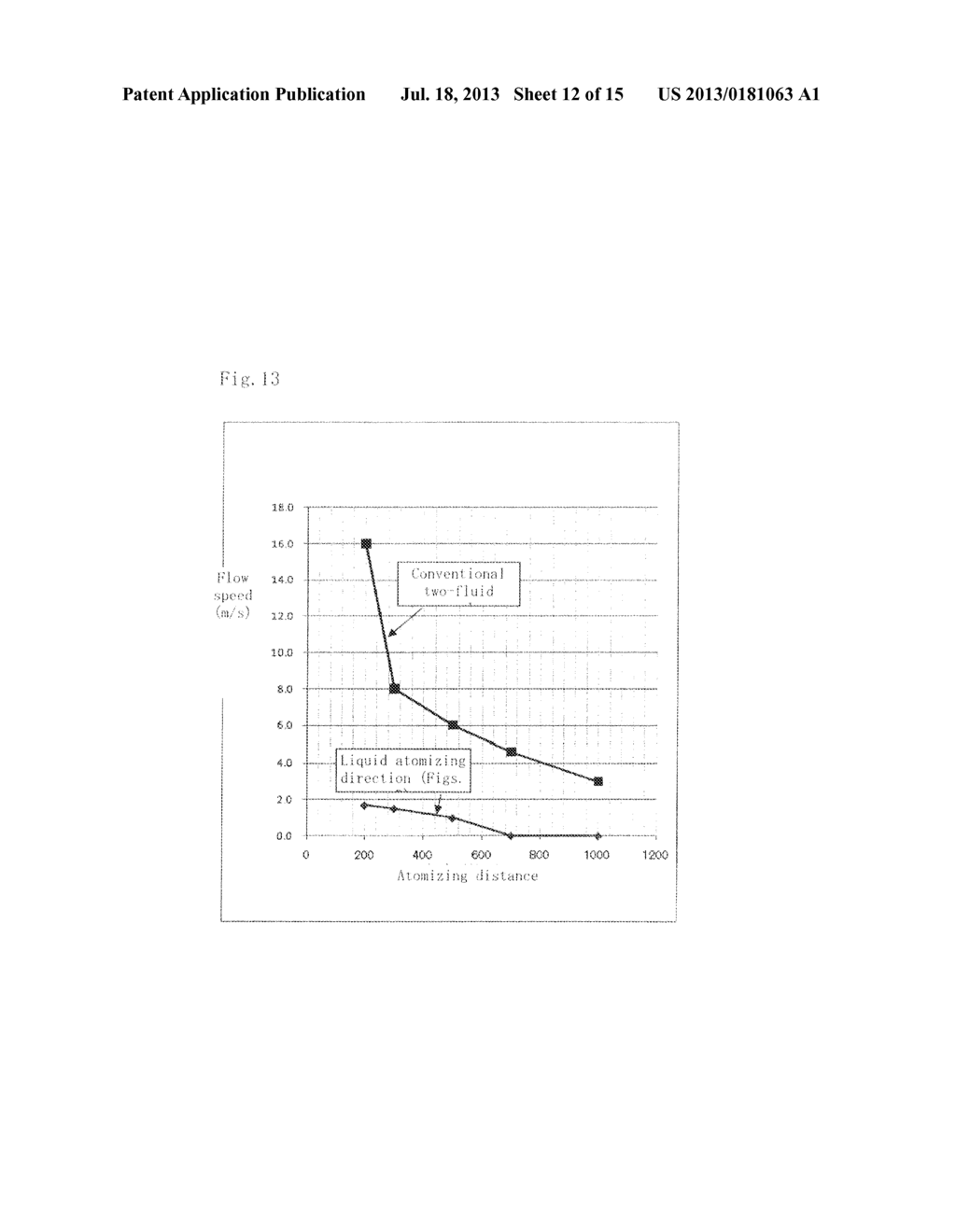 Liquid Atomizing Device and Liquid Atomizing Method - diagram, schematic, and image 13