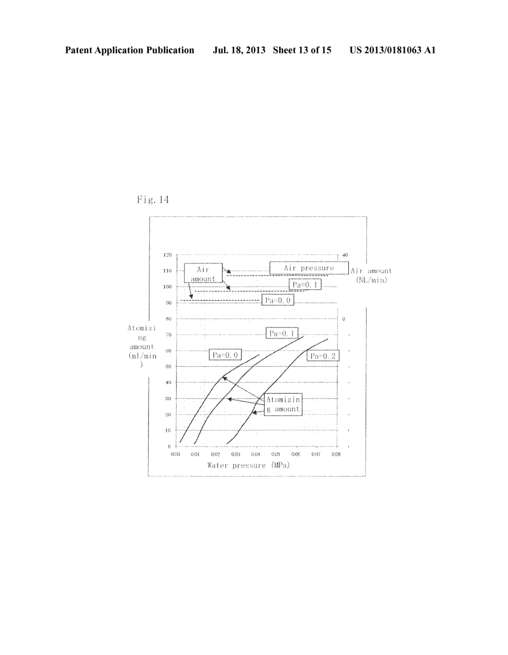 Liquid Atomizing Device and Liquid Atomizing Method - diagram, schematic, and image 14