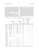 SURFACE TREATMENT COMPOSITION AND SURFACE TREATMENT METHOD USING SAME diagram and image