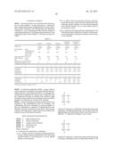 SILICONE RESIN COMPOSITION, LUMINOUS SUBSTANCE-CONTAINING     WAVELENGTH-CONVERTING FILM, AND CURED PRODUCT THEREOF diagram and image