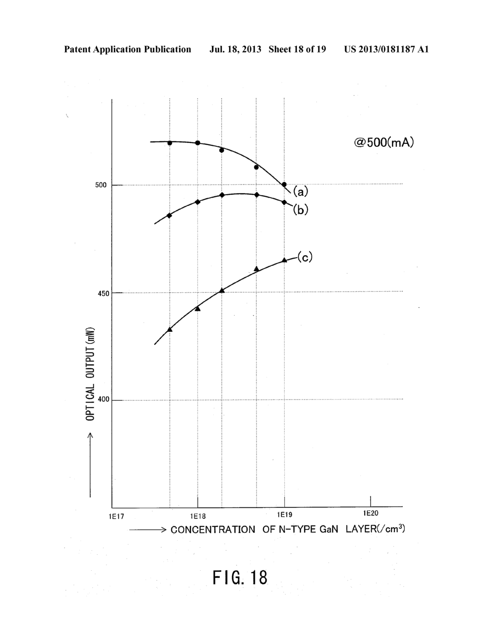 SEMICONDUCTOR LIGHT EMITTING DEVICE - diagram, schematic, and image 19