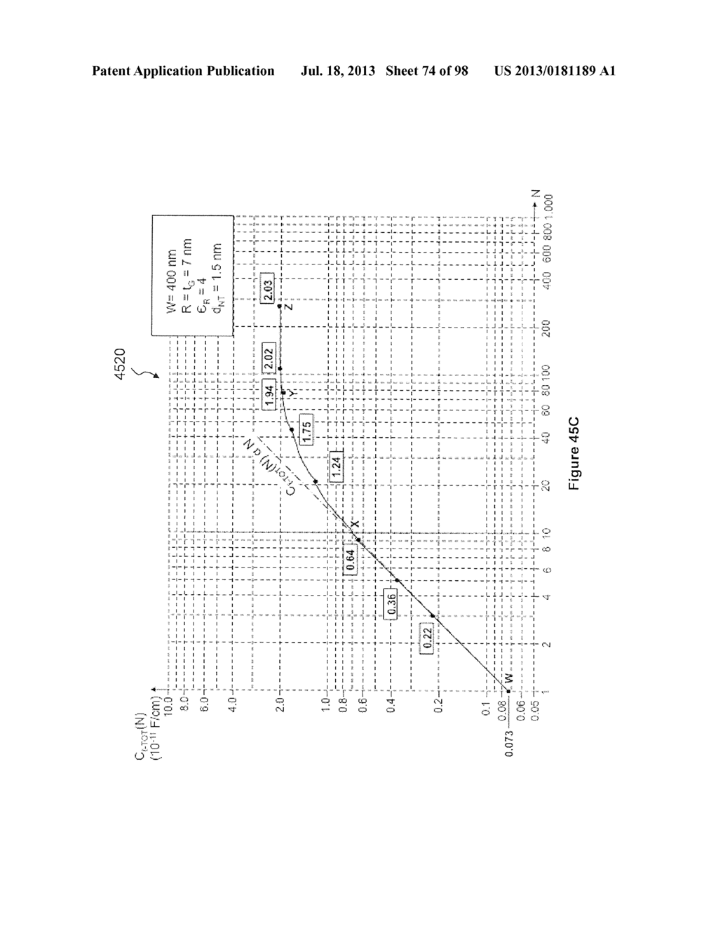 Logic Elements Comprising Carbon Nanotube Field Effect Transistor (CNTFET)     Devices and Methods of Making Same - diagram, schematic, and image 75