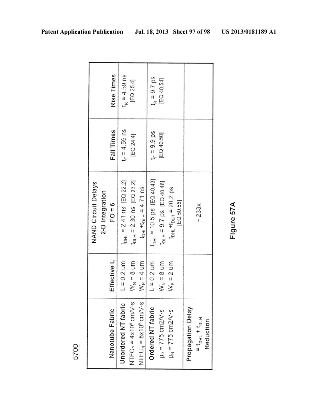 Logic Elements Comprising Carbon Nanotube Field Effect Transistor (CNTFET)     Devices and Methods of Making Same - diagram, schematic, and image 98