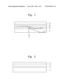 ORGANIC ELECTROLUMINESCENT DEVICES diagram and image