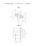 ORGANIC ELECTROLUMINESCENT DEVICES diagram and image