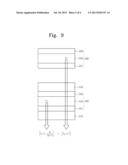 ORGANIC ELECTROLUMINESCENT DEVICES diagram and image