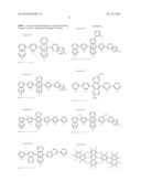 DEUTERATED COMPOUNDS FOR ELECTRONIC APPLICATIONS diagram and image