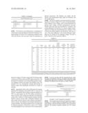 DEUTERATED COMPOUNDS FOR ELECTRONIC APPLICATIONS diagram and image