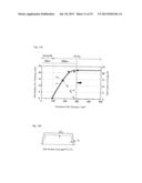 SEMICONDUCTOR LIGHT-EMITTING DEVICE AND METHOD OF FORMING ELECTRODE diagram and image