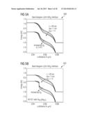 SEMICONDUCTOR DEVICES diagram and image