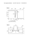 SEMICONDUCTOR DEVICES diagram and image