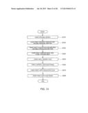 SEMICONDUCTOR DEVICE AND METHOD FOR MANUFACTURING THE SAME diagram and image