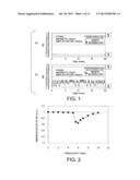 MAGNETORESISTIVE ELEMENT AND MAGNETIC RANDOM ACCESS MEMORY diagram and image