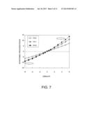 MAGNETORESISTIVE ELEMENT AND MAGNETIC RANDOM ACCESS MEMORY diagram and image