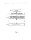 NON-VOLATILE MEMORY WITH STRAY MAGNETIC FIELD COMPENSATION diagram and image