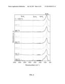 ATMOSPHERIC-PRESSURE PLASMA-ENHANCED CHEMICAL VAPOR DEPOSITION diagram and image