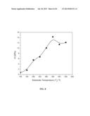 ATMOSPHERIC-PRESSURE PLASMA-ENHANCED CHEMICAL VAPOR DEPOSITION diagram and image