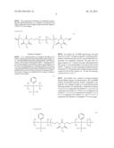 THERMOSETTING RESIN COMPOSITION FOR SEMICONDUCTOR ENCAPSULATION AND     ENCAPSULATED SEMICONDUCTOR DEVICE diagram and image