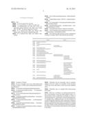 PROCESS FOR MANUFACTURING POLYSILOXANE MICROCAPSULES THAT ARE     FUNCTIONALIZED AND ARE NOT VERY POROUS diagram and image