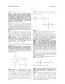 PROCESS FOR MANUFACTURING POLYSILOXANE MICROCAPSULES THAT ARE     FUNCTIONALIZED AND ARE NOT VERY POROUS diagram and image